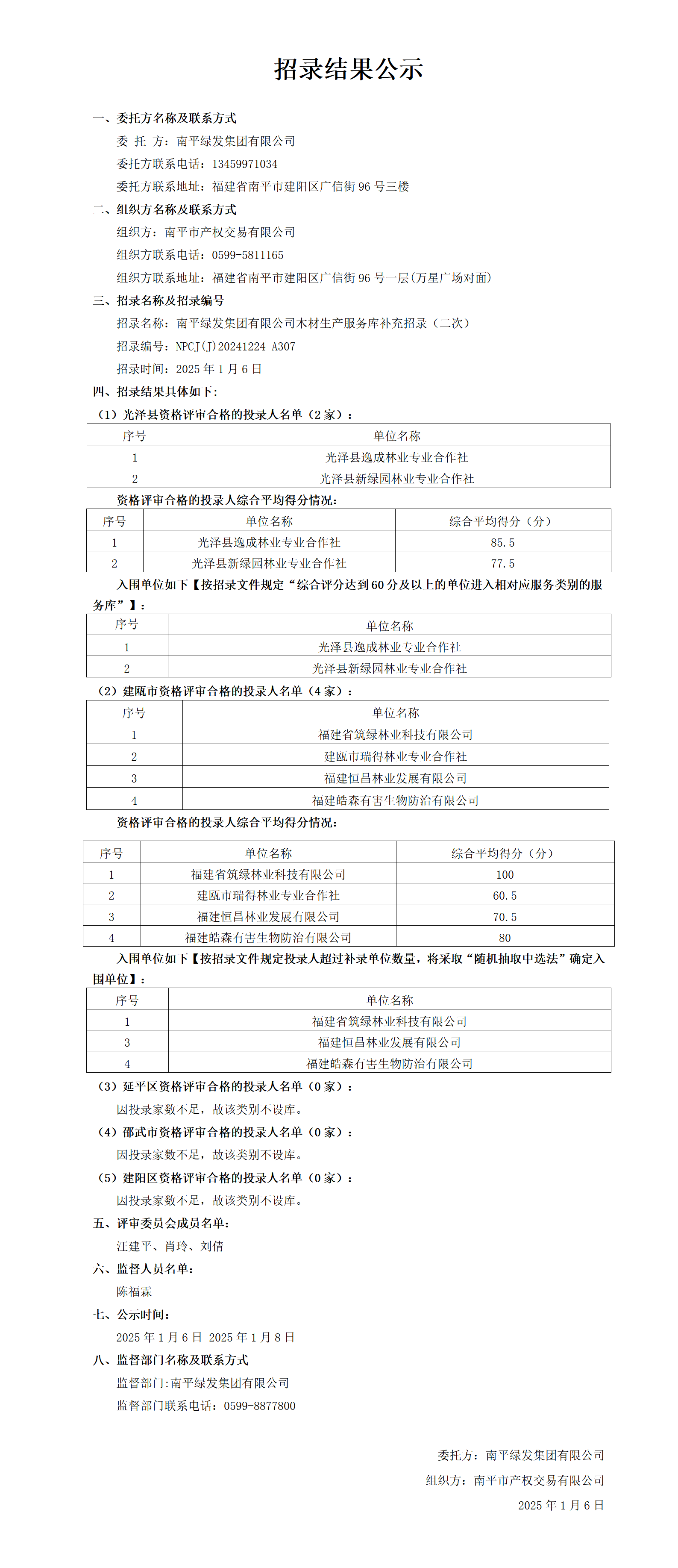 11、招錄結(jié)果公示(1)_01.png